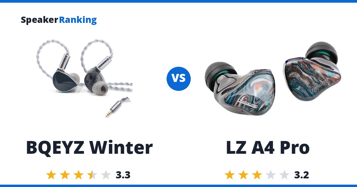 BQEYZ Winter vs LZ A4 Pro