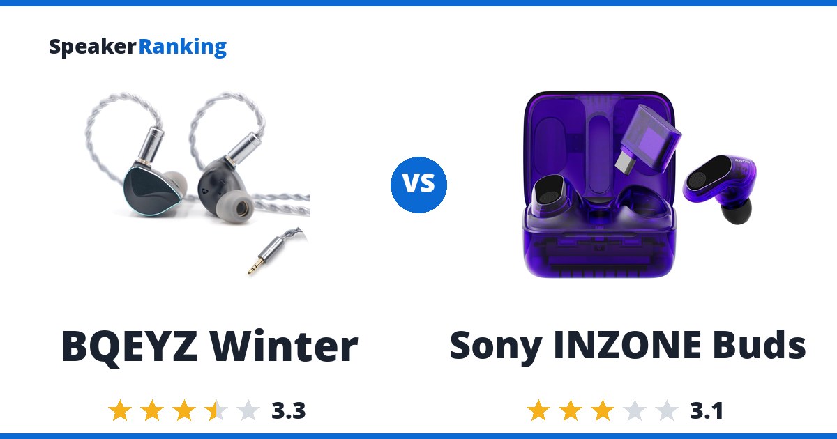 BQEYZ Winter vs Sony INZONE Buds