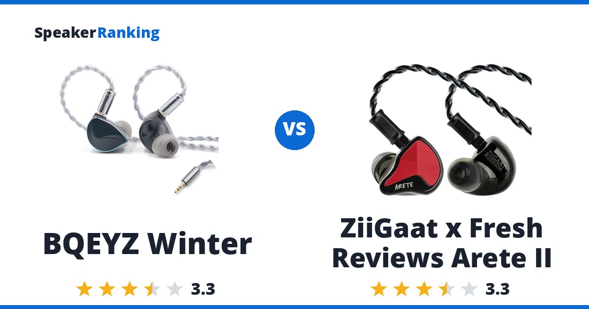 BQEYZ Winter vs ZiiGaat x Fresh Reviews Arete II
