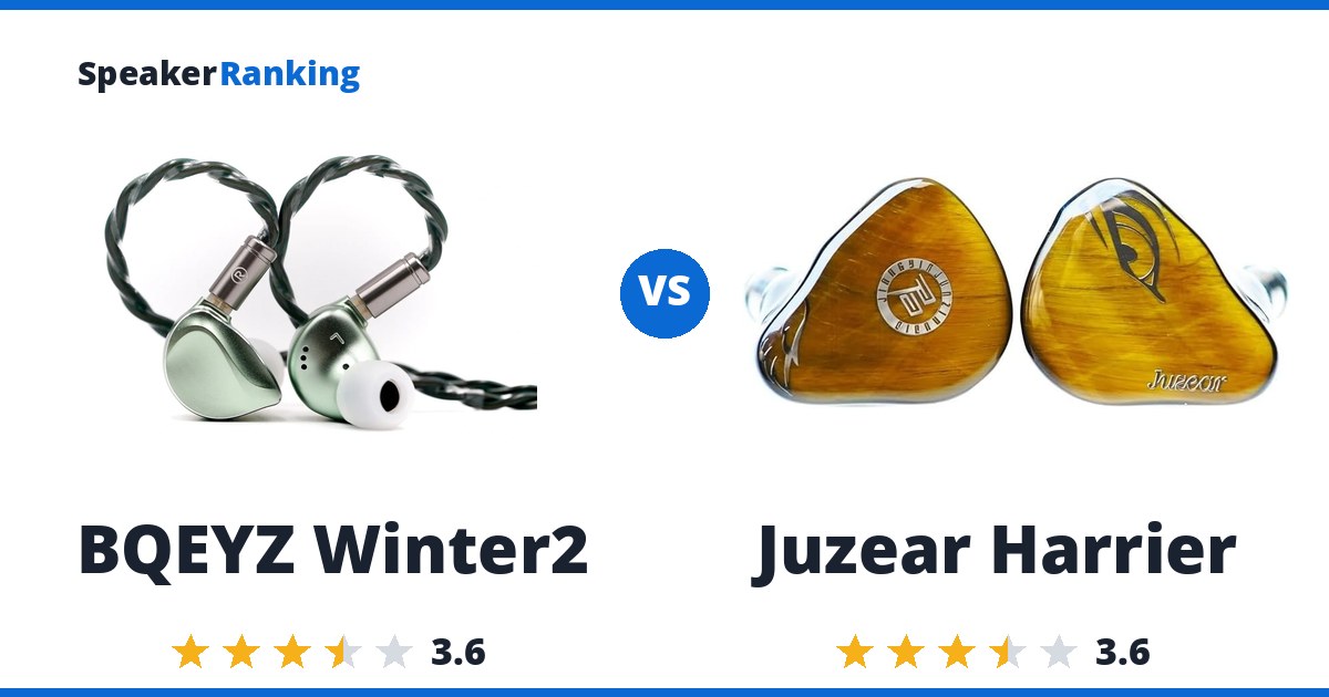 BQEYZ Winter2 vs Juzear Harrier