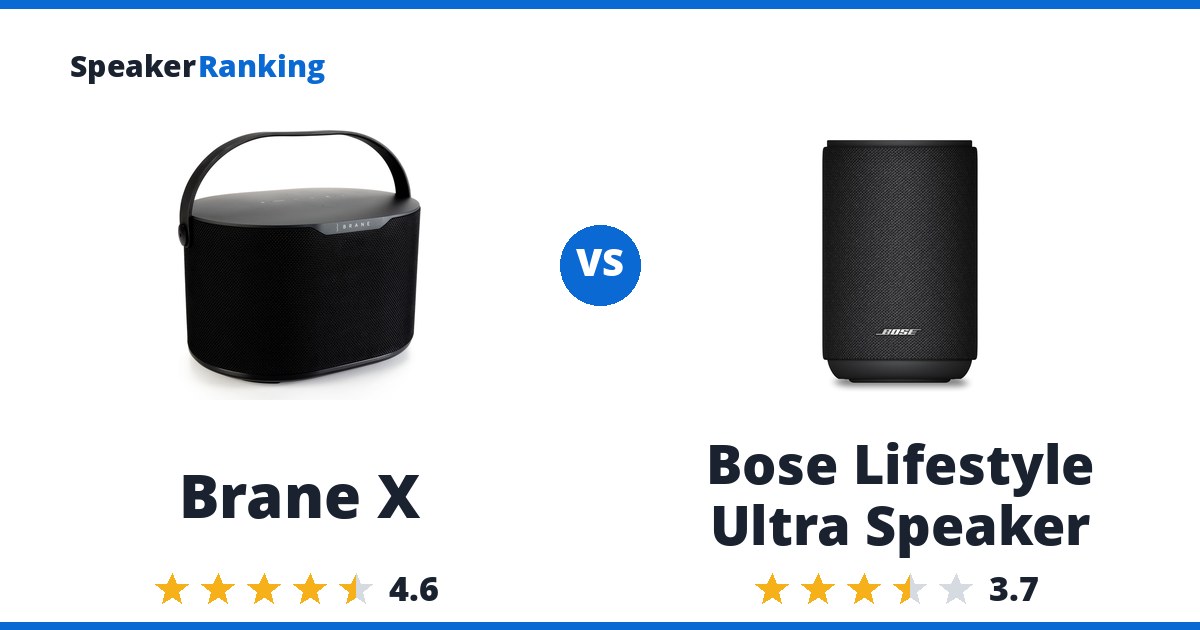 Brane X vs Bose Lifestyle Ultra Speaker