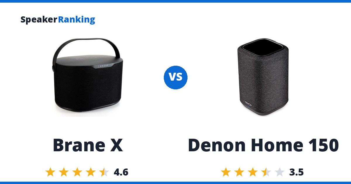 Brane X vs Denon Home 150
