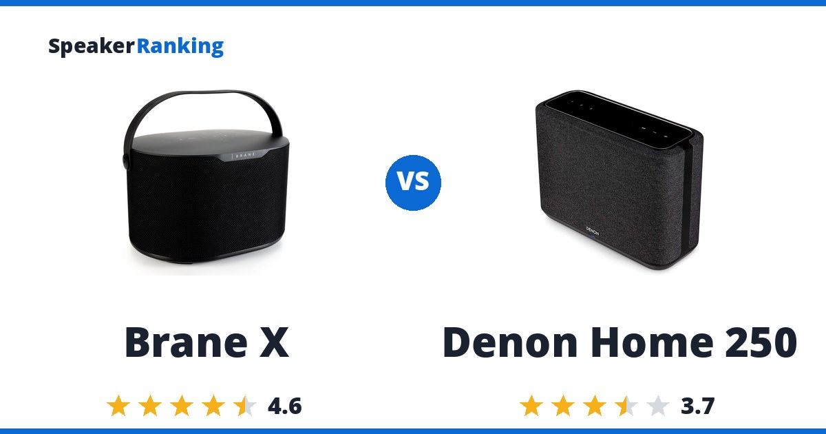 Brane X vs Denon Home 250