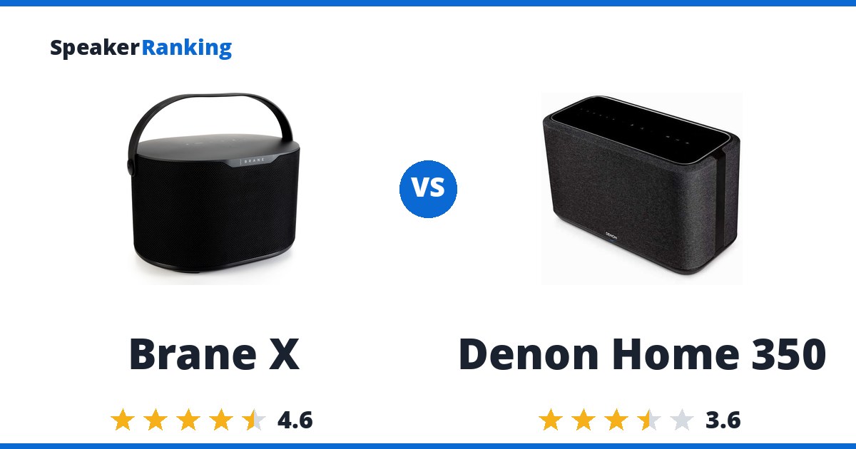 Brane X vs Denon Home 350