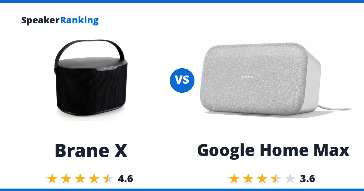 Brane X vs Google Home Max