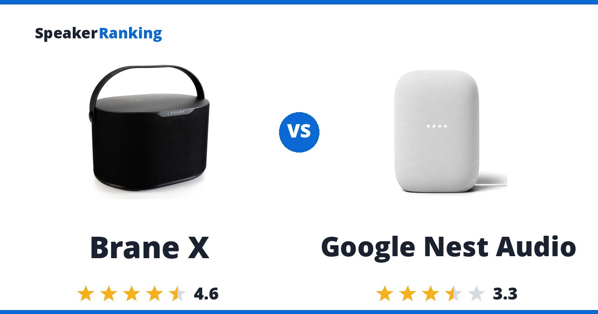 Brane X vs Google Nest Audio