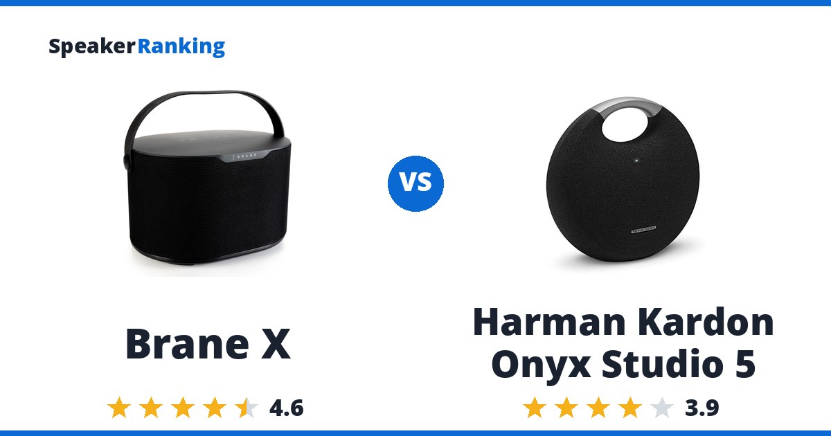Brane X vs Harman Kardon Onyx Studio 5