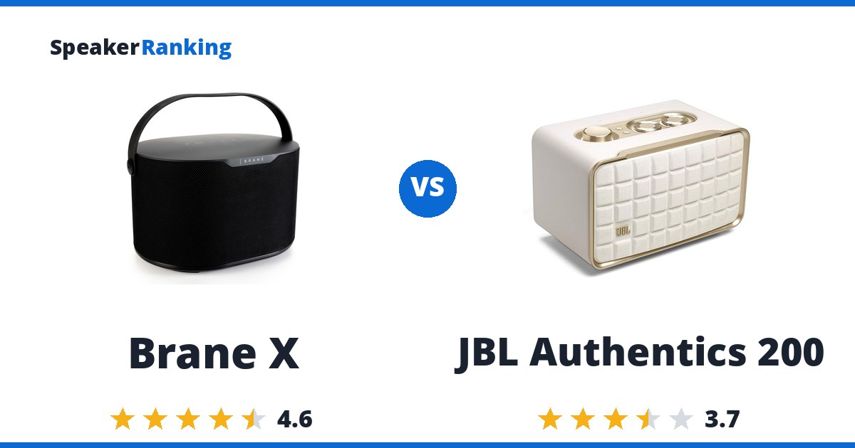 Brane X vs JBL Authentics 200