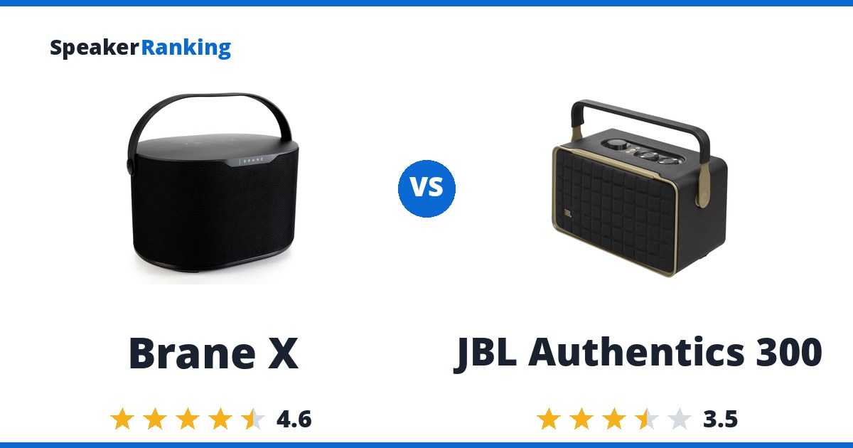 Brane X vs JBL Authentics 300