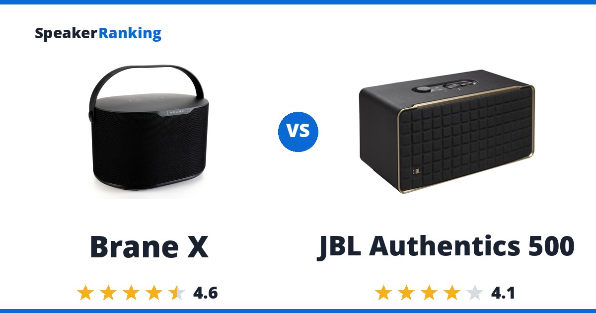 Brane X vs JBL Authentics 500