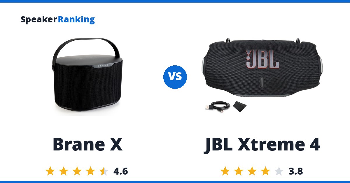 Brane X vs JBL Xtreme 4