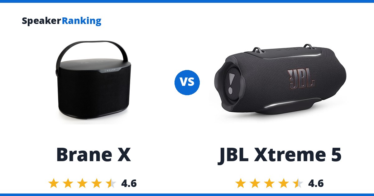 Brane X vs JBL Xtreme 5
