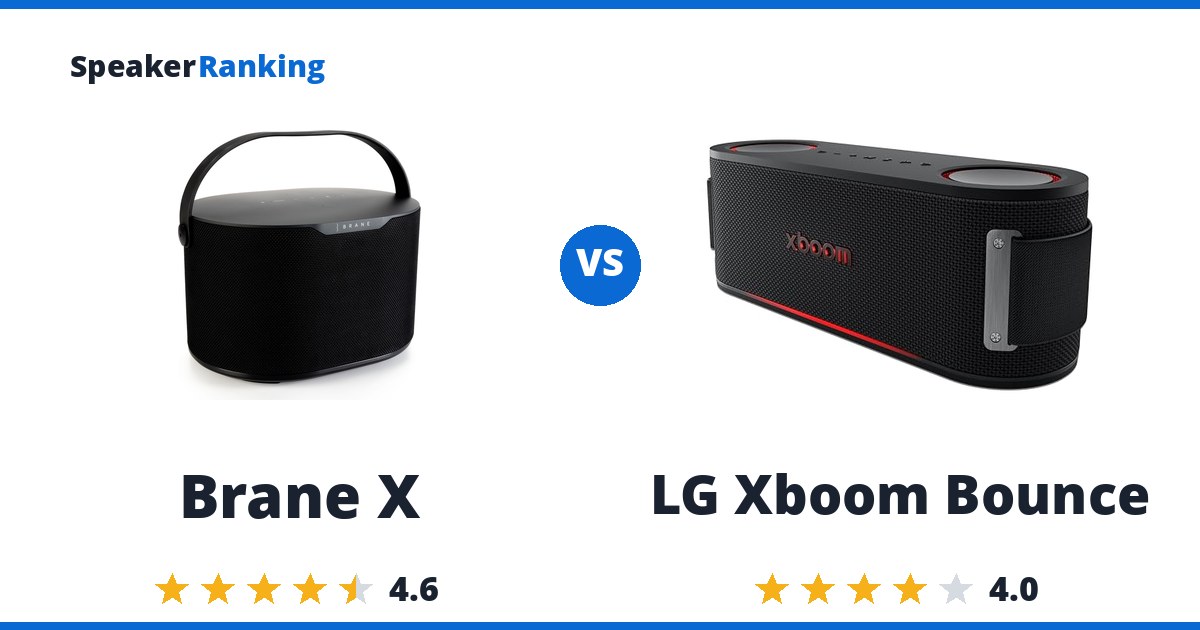 Brane X vs LG Xboom Bounce