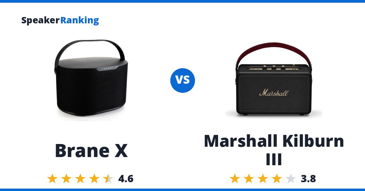 Brane X vs Marshall Kilburn III