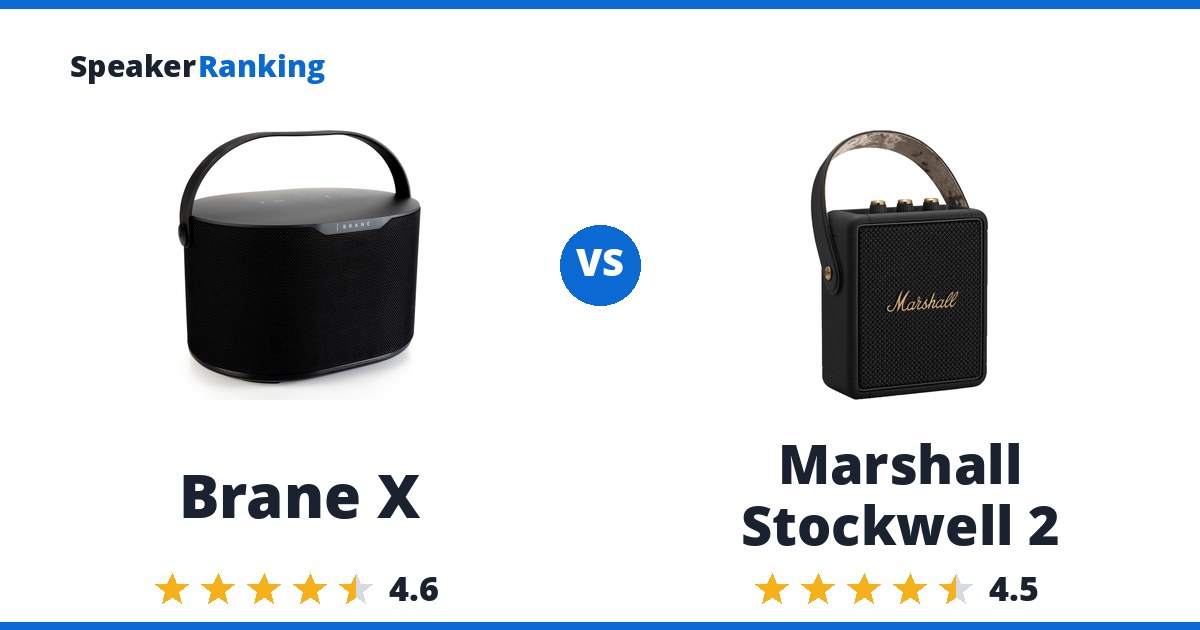 Brane X vs Marshall Stockwell 2