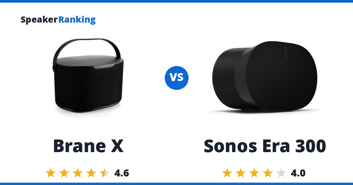 Brane X vs Sonos Era 300