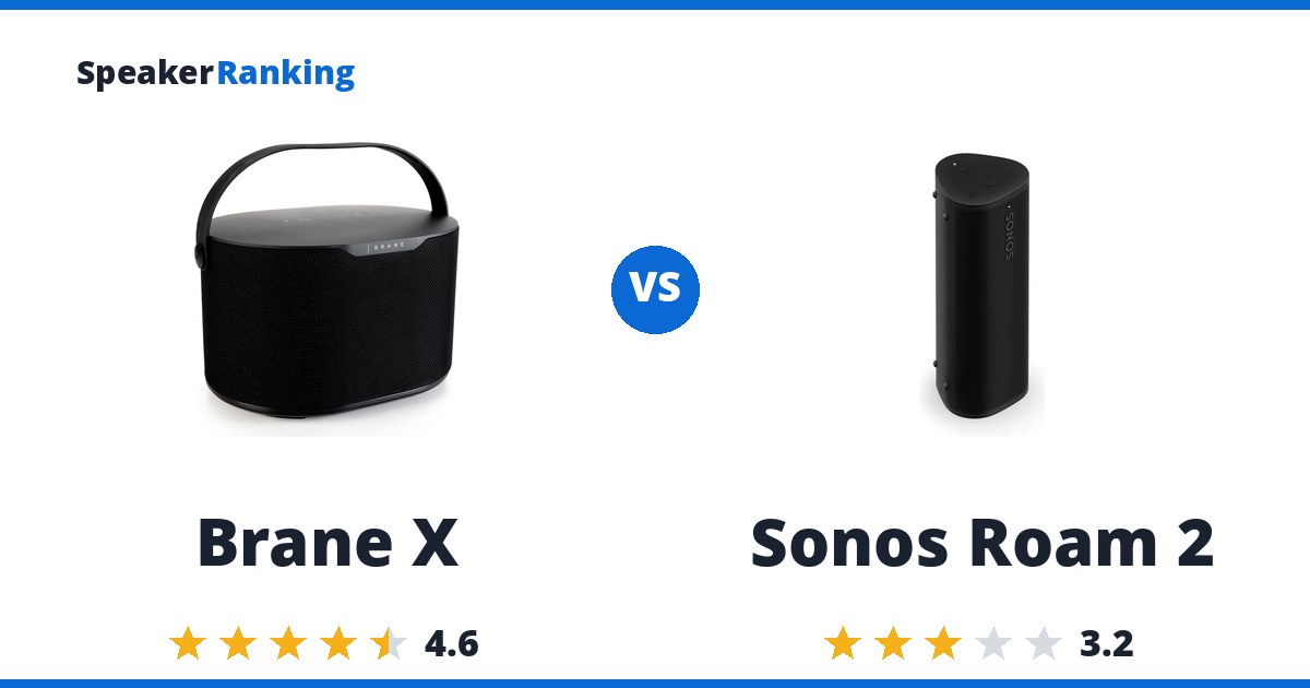 Brane X vs Sonos Roam 2