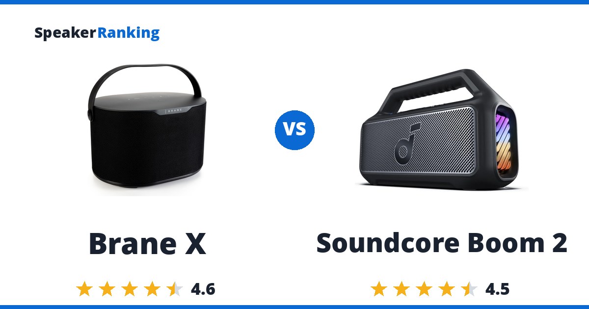Brane X vs Soundcore Boom 2
