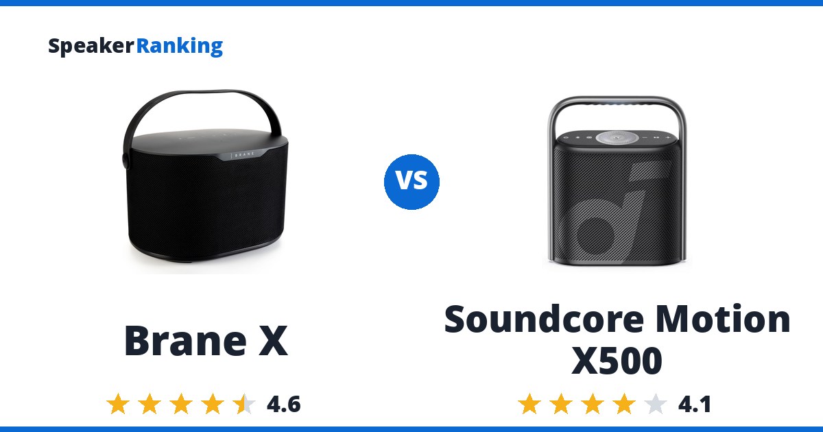 Brane X vs Soundcore Motion X500