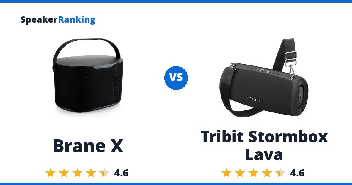 Brane X vs Tribit Stormbox Lava