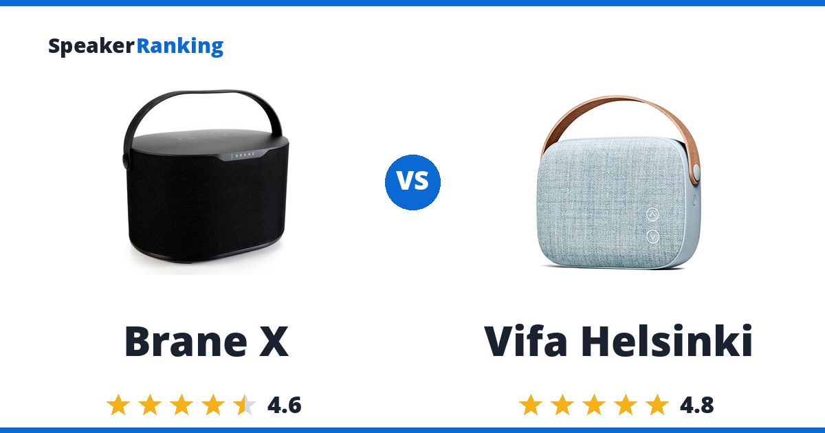 Brane X vs Vifa Helsinki
