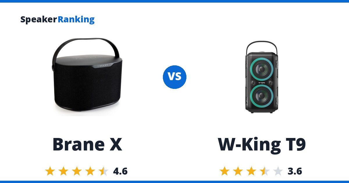 Brane X vs W-King T9