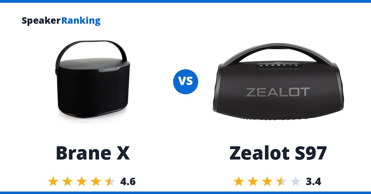 Brane X vs Zealot S97