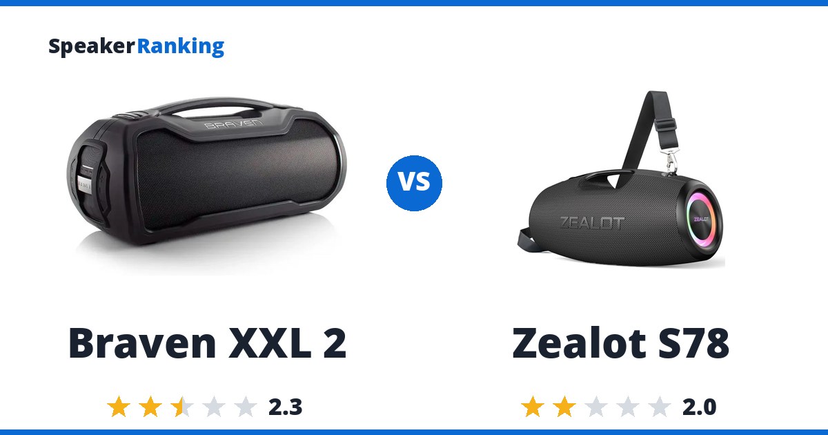 Braven XXL 2 vs Zealot S78
