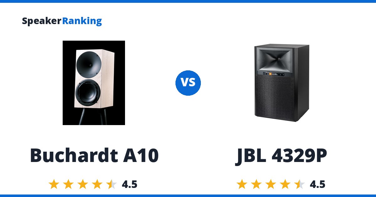 Buchardt A10 vs JBL 4329P