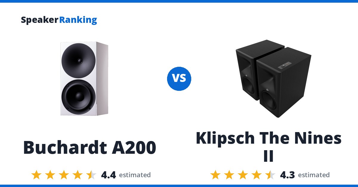 Buchardt A200 vs Klipsch The Nines II