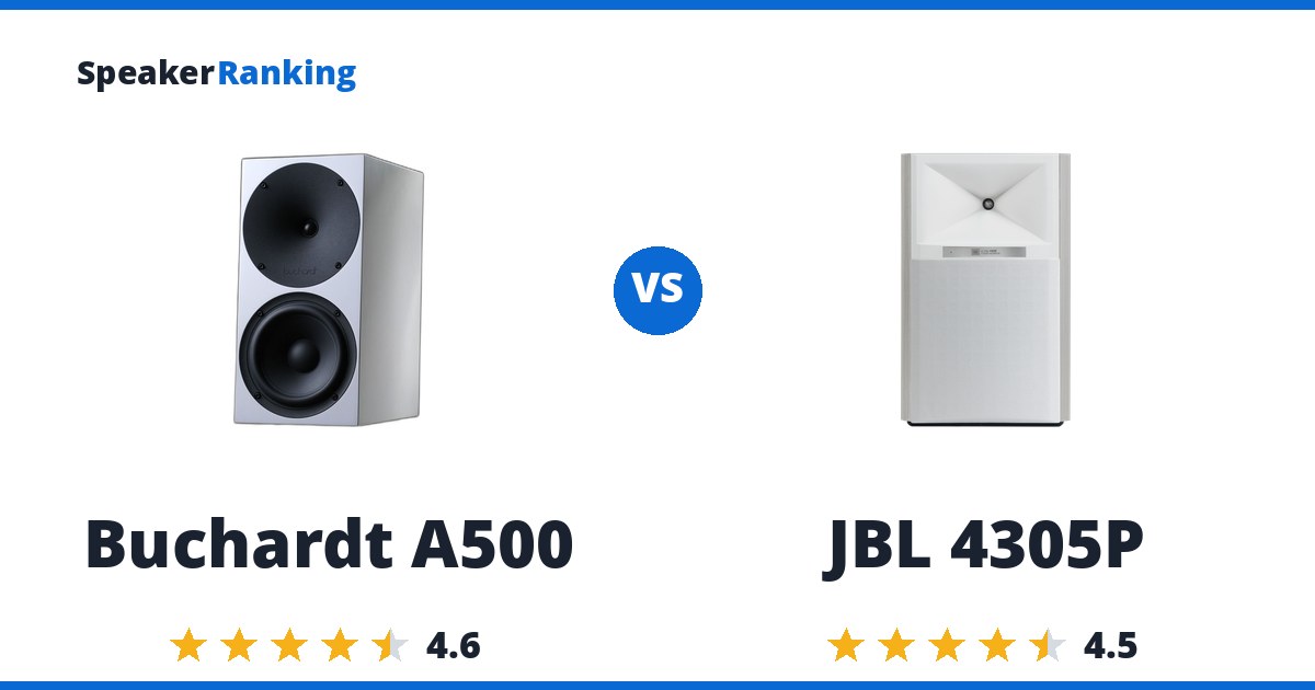 Buchardt A500 vs JBL 4305P