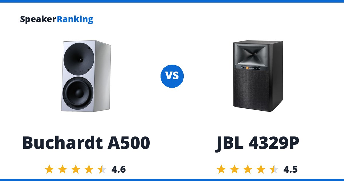 Buchardt A500 vs JBL 4329P