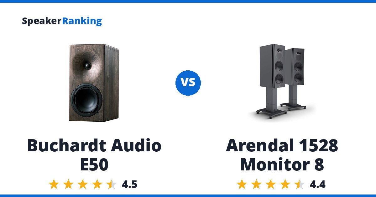 Buchardt Audio E50 vs Arendal 1528 Monitor 8
