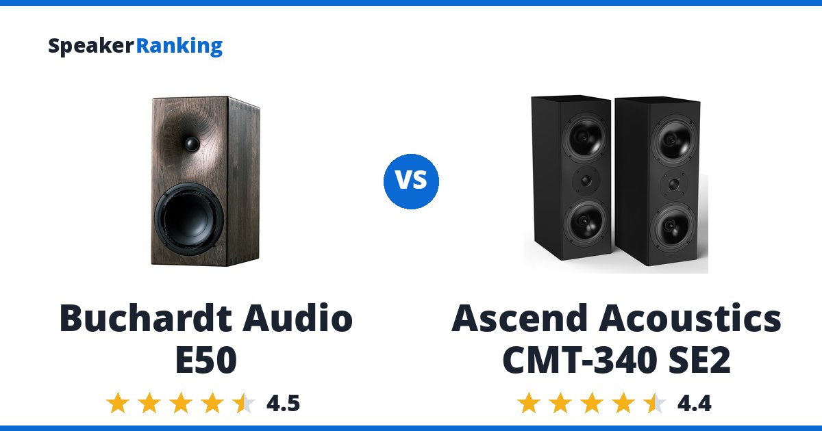 Buchardt Audio E50 vs Ascend Acoustics CMT-340 SE2