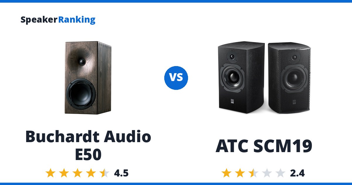 Buchardt Audio E50 vs ATC SCM19
