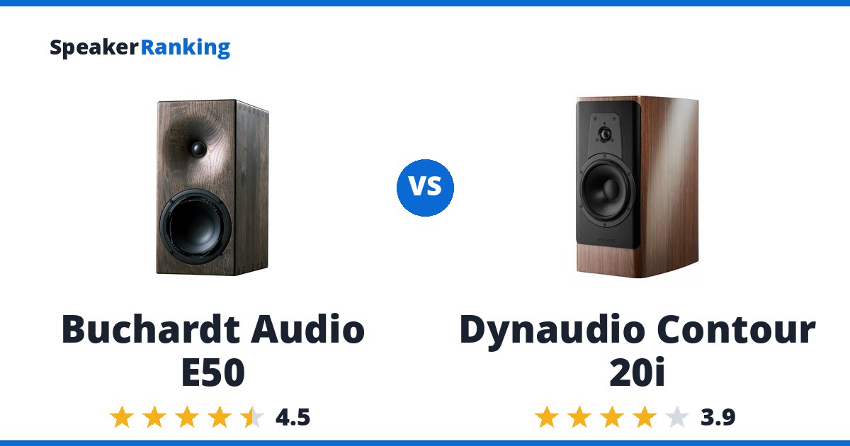 Buchardt Audio E50 vs Dynaudio Contour 20i