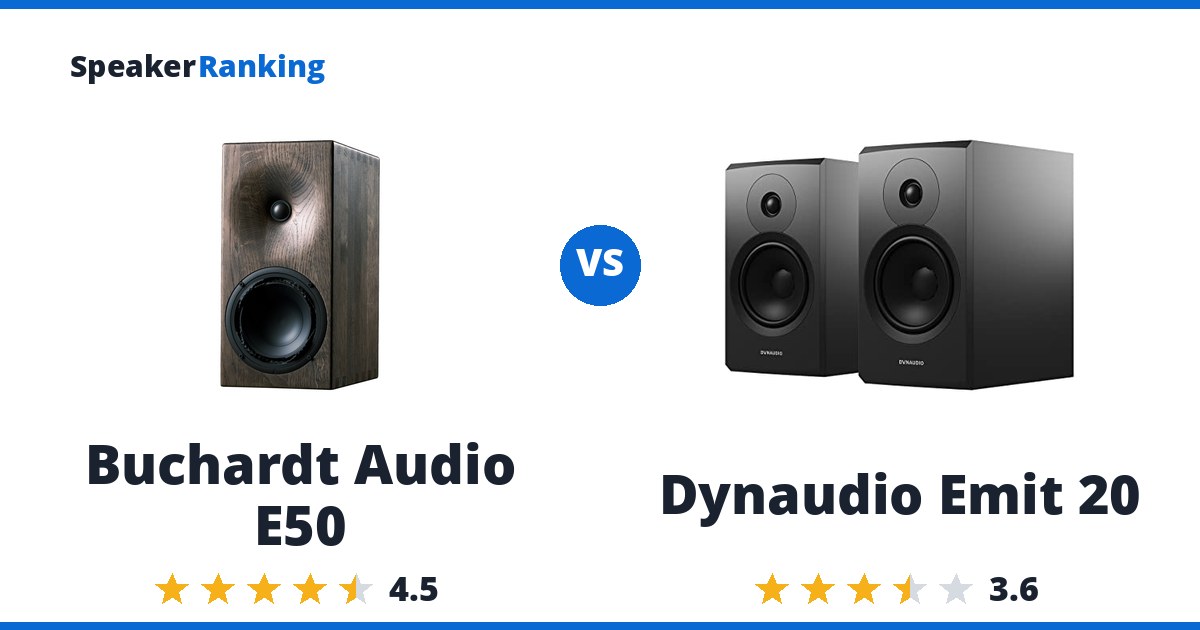 Buchardt Audio E50 vs Dynaudio Emit 20