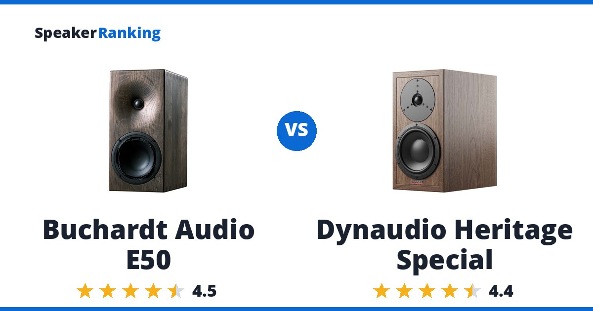 Buchardt Audio E50 vs Dynaudio Heritage Special