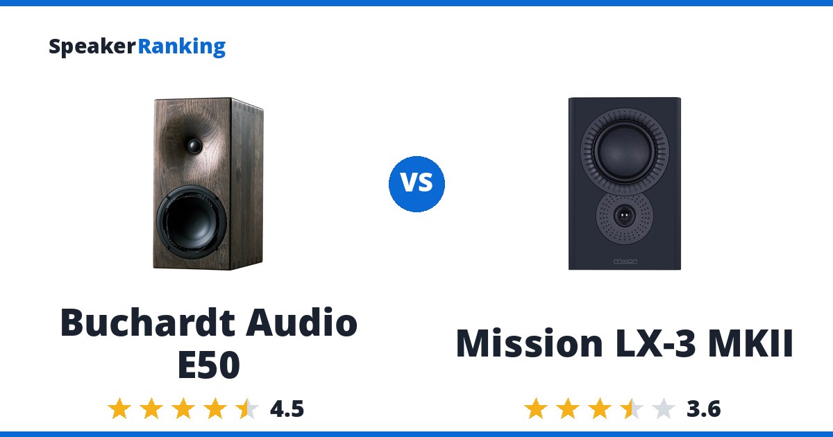 Buchardt Audio E50 vs Mission LX-3 MKII