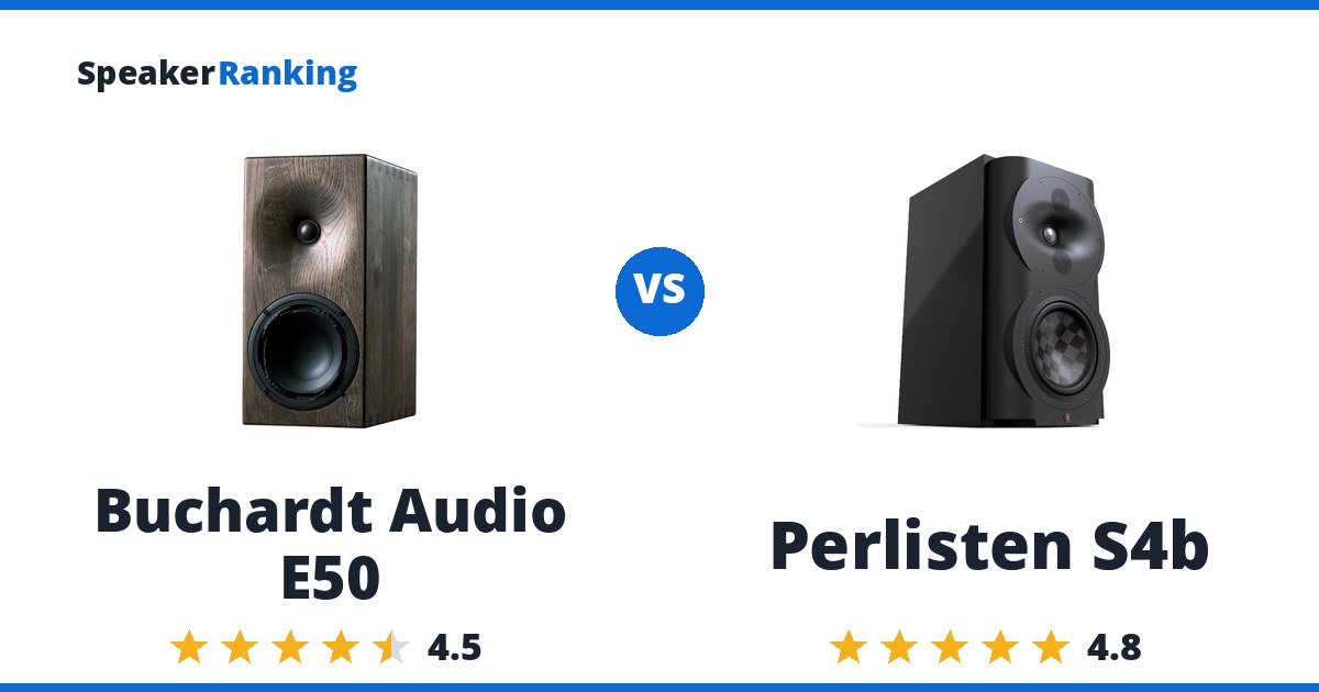 Buchardt Audio E50 vs Perlisten S4b