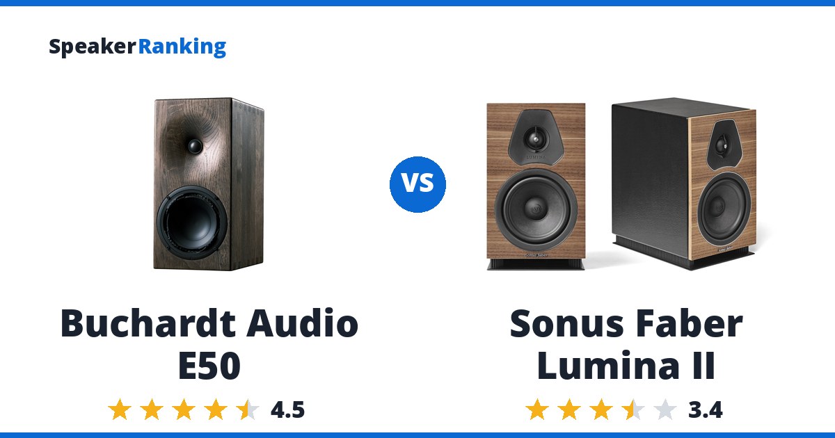 Buchardt Audio E50 vs Sonus Faber Lumina II