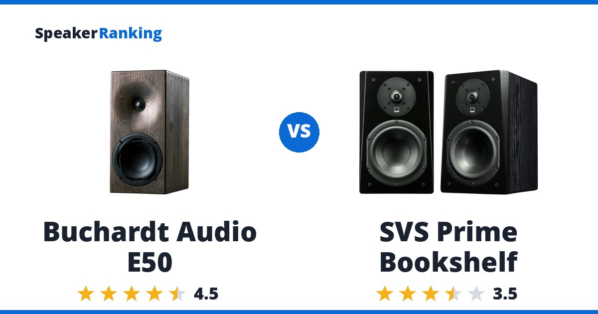 Buchardt Audio E50 vs SVS Prime Bookshelf