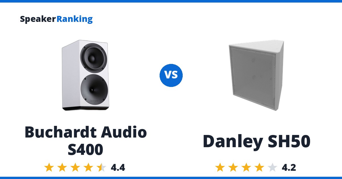 Buchardt Audio S400 vs Danley SH50