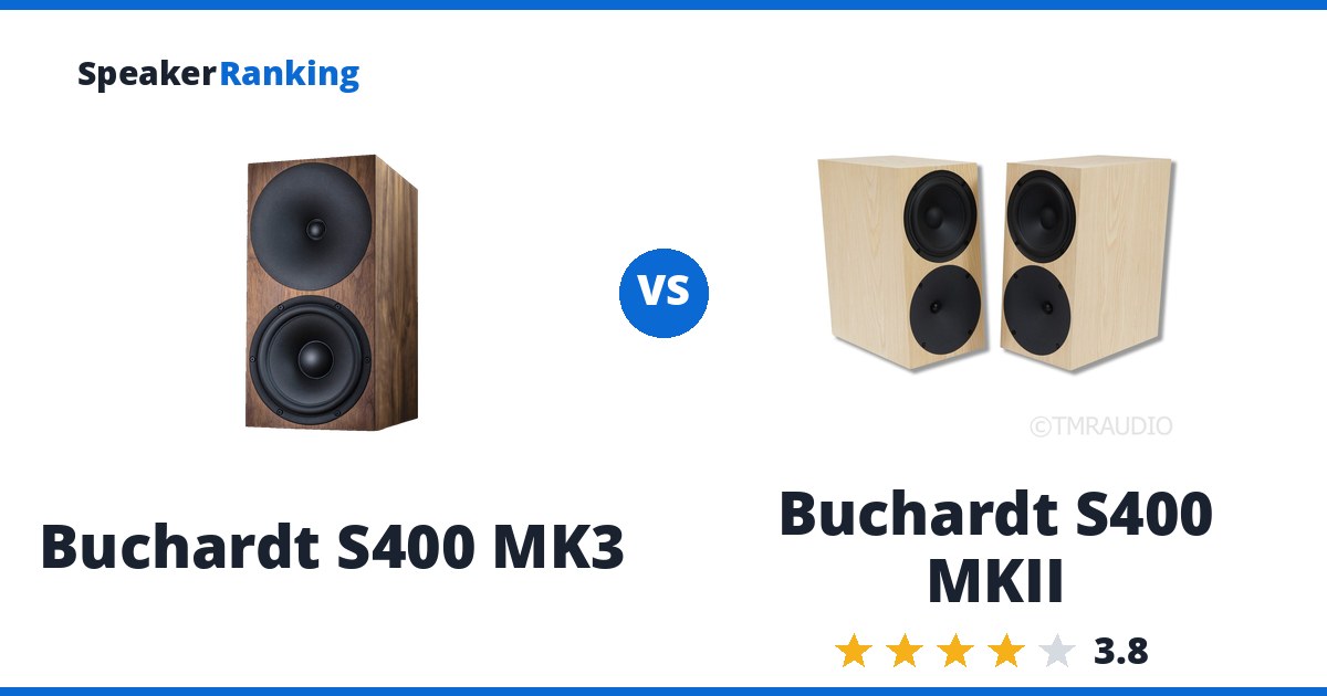 Buchardt S400 MK3 vs Buchardt S400 MKII
