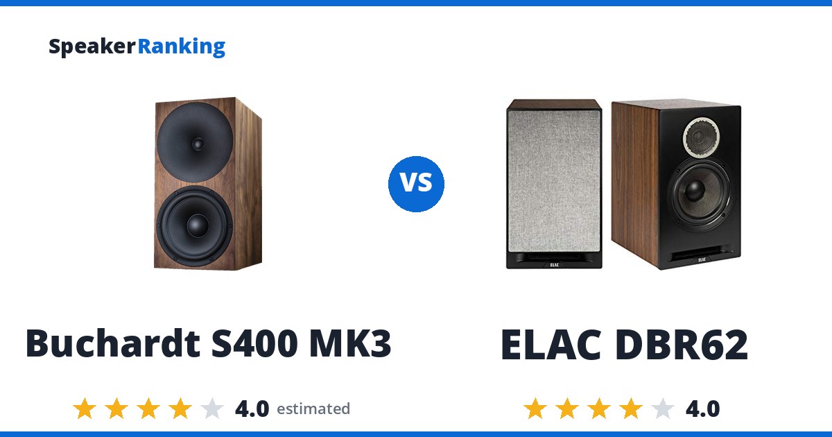 Buchardt S400 MK3 vs ELAC DBR62