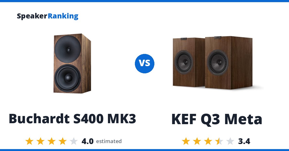 Buchardt S400 MK3 vs KEF Q3 Meta