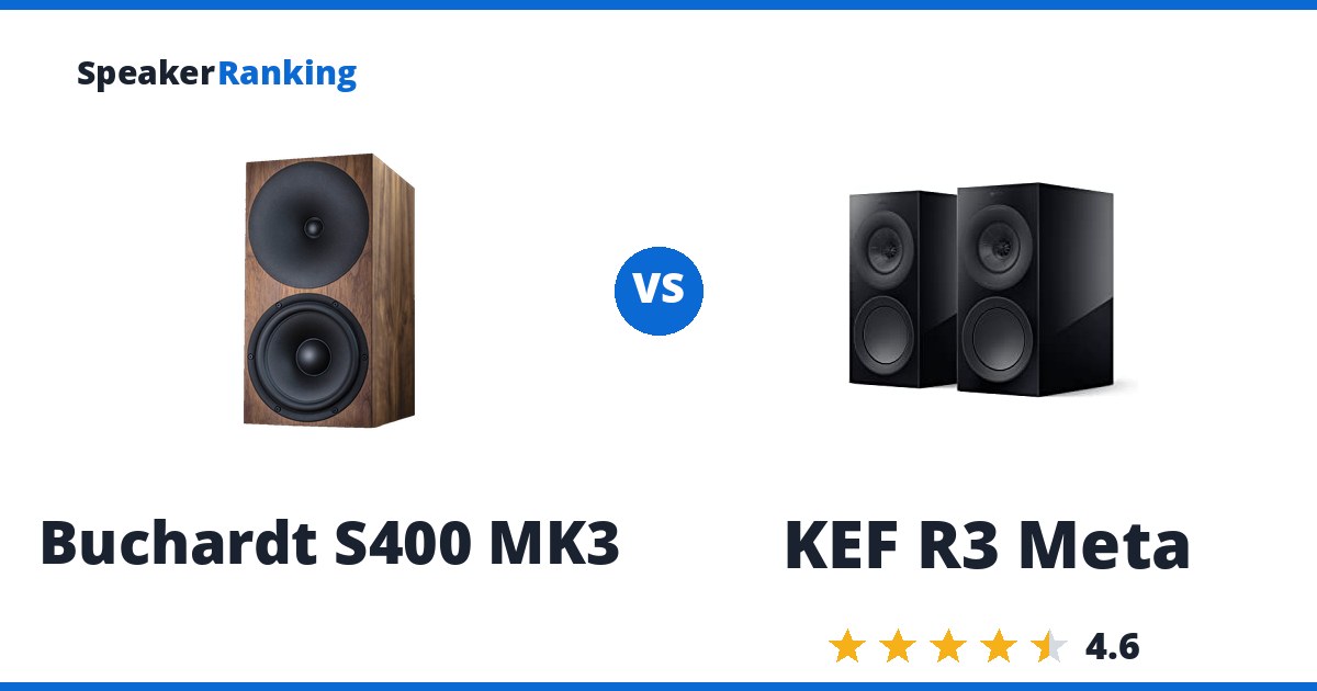 Buchardt S400 MK3 vs KEF R3 Meta
