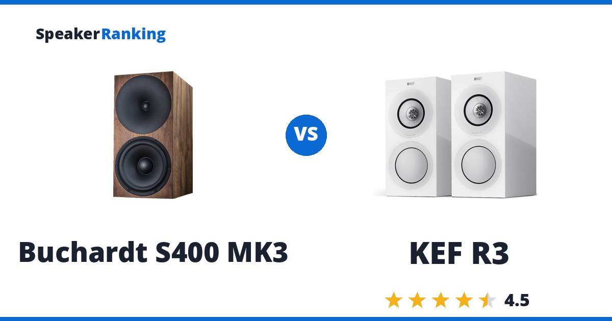 Buchardt S400 MK3 vs KEF R3