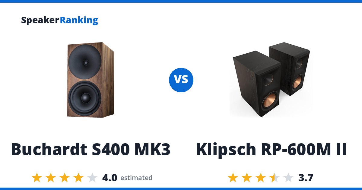 Buchardt S400 MK3 vs Klipsch RP-600M II