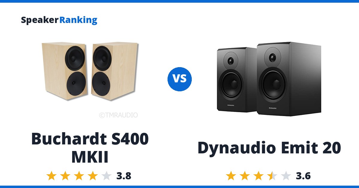 Buchardt S400 MKII vs Dynaudio Emit 20